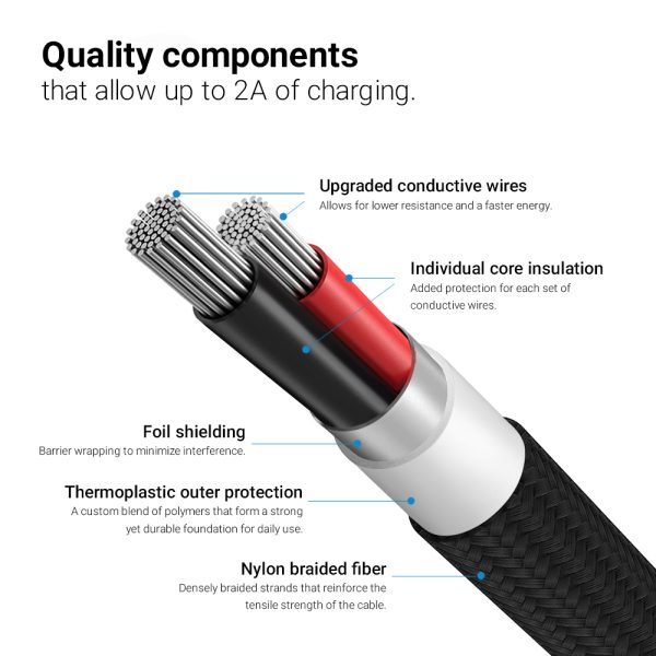 Multi Tip Extra Long iPhone and Android Watch Charger