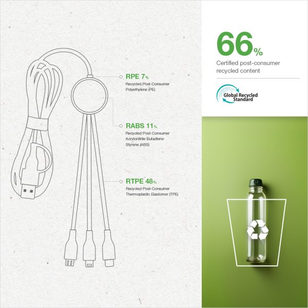Avio - GRS Certified Recycled 6-in-1 Illuminating 4 ft. USB Charging Cable